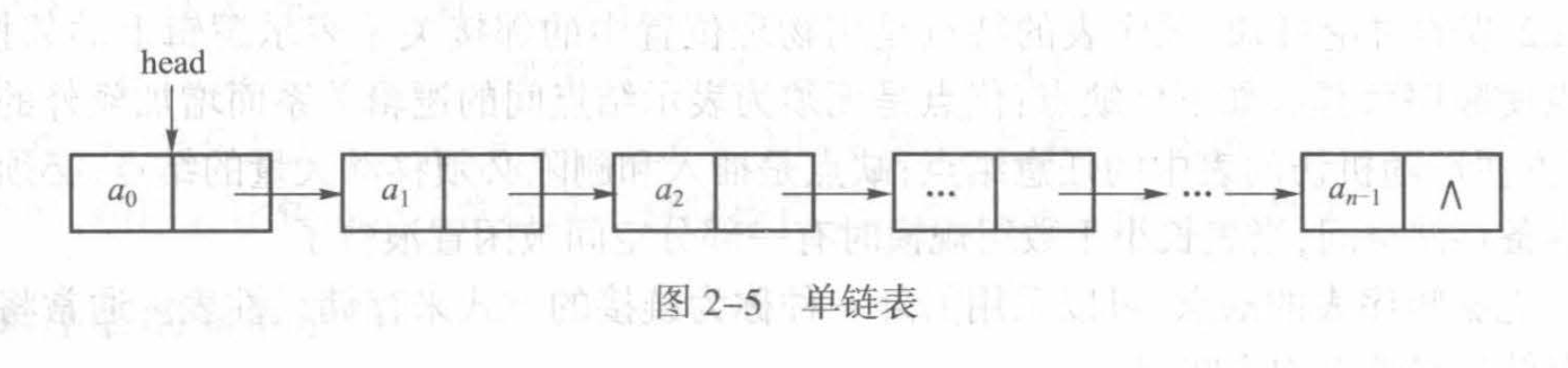 单链表
