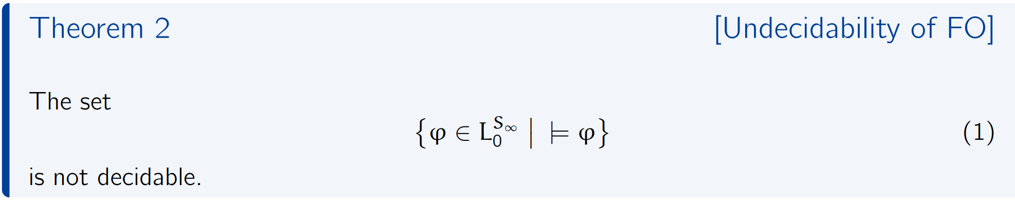 Undecidability of FO