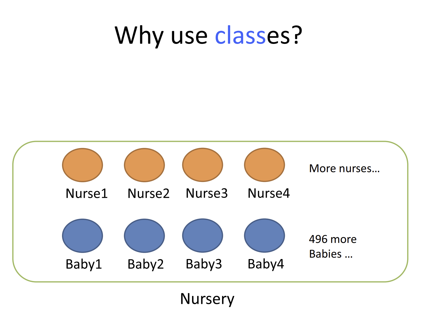 Why use classes