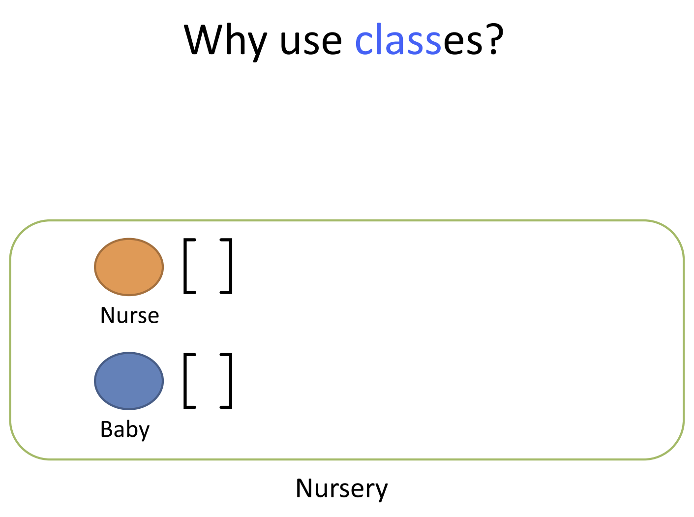 Why use classes